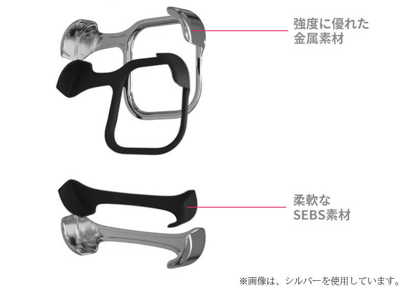 二層のレイヤーで衝撃を吸収し分散