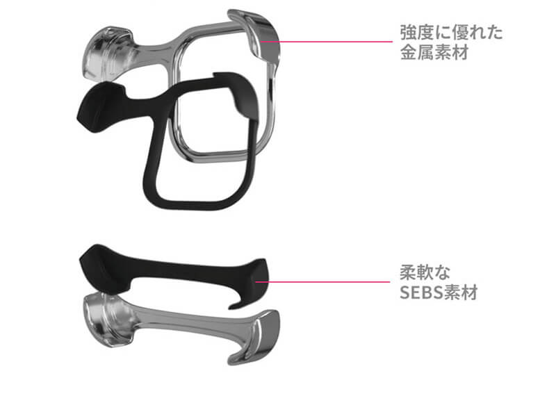 二層のレイヤーで衝撃を吸収し分散