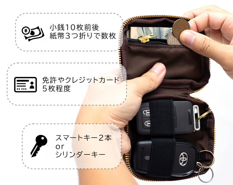 小銭やカード、お札も収納可能