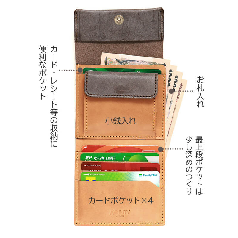 縦に開いて見やすいつくり