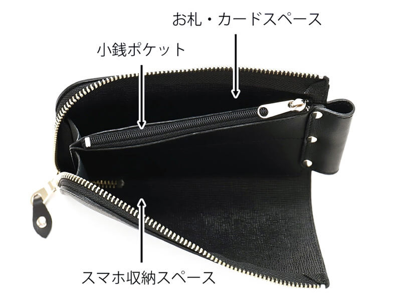 スマホ＋財布の二層構造に分割