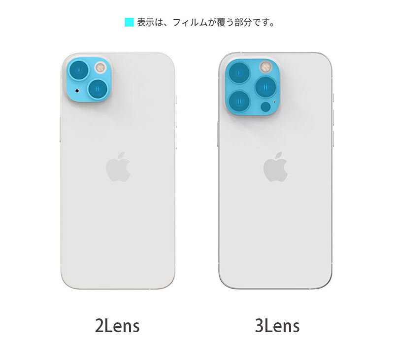 ガラスフィルムがカバーするエリア