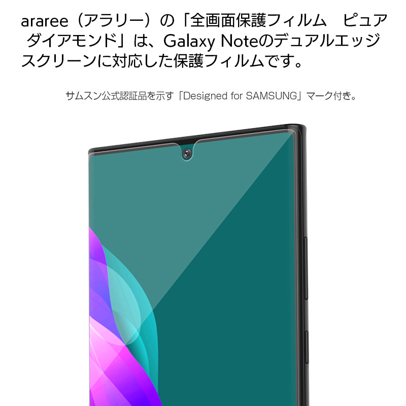 Galaxy Noteのデュアルエッジスクリーンに対応した保護フィルムです。