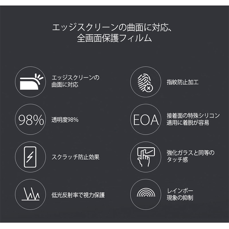 エッジスクリーンの曲面に対応、全画面保護