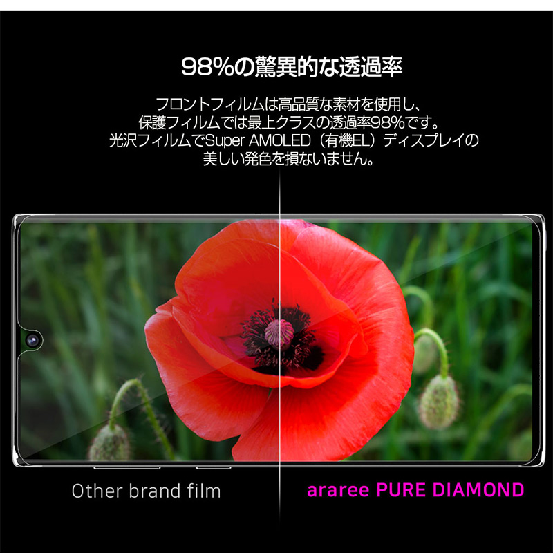 フロントフィルムは高品質な素材を使用し、保護フィルムでは最上クラスの透過率98％です。 光沢フィルムでSuper AMOLED（有機EL）ディスプレイの美しい発色を損ないません。