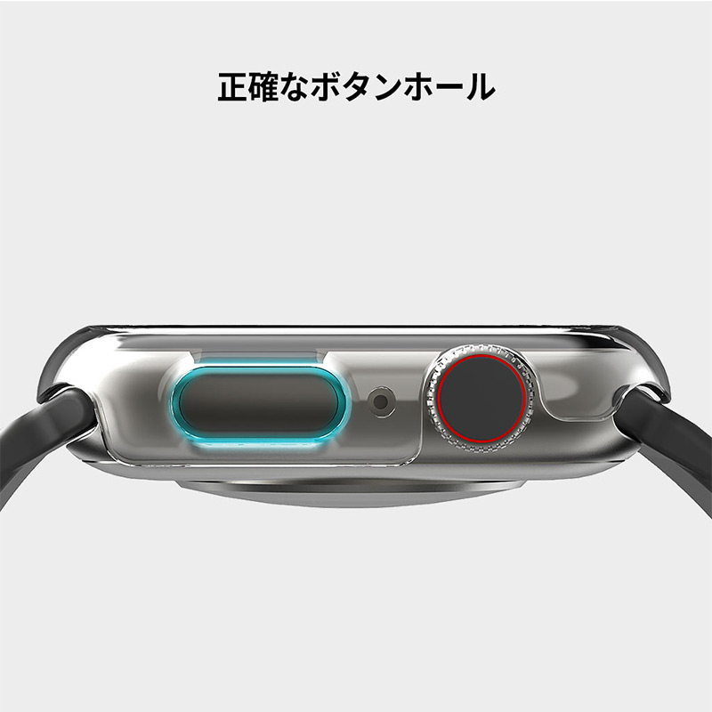 正確なボタンホール