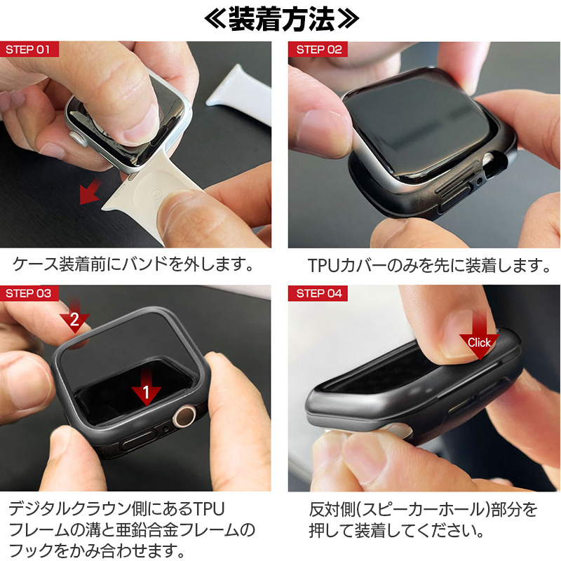 装着方法