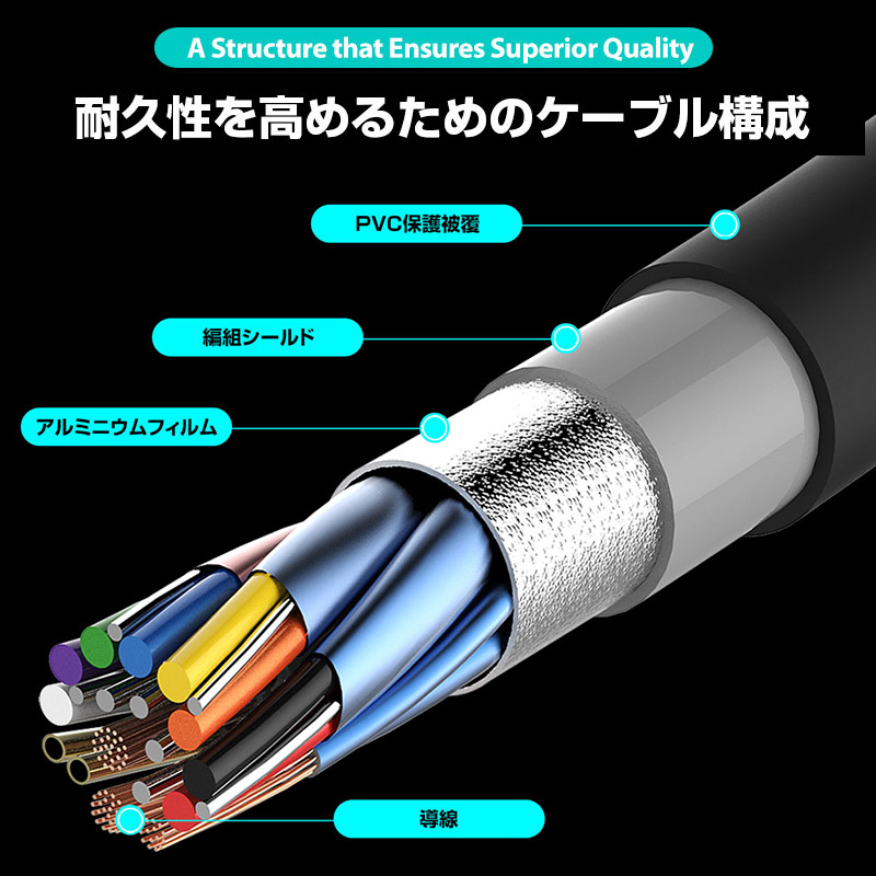 耐久性を高めるためのケーブル構成