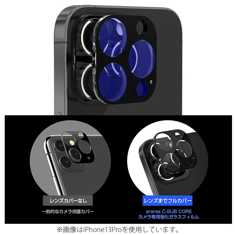 カメラおよびフラッシュの部分までカバー