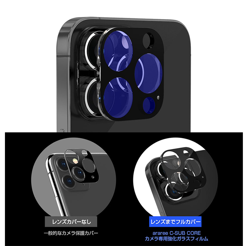 カメラおよびフラッシュの部分までカバー