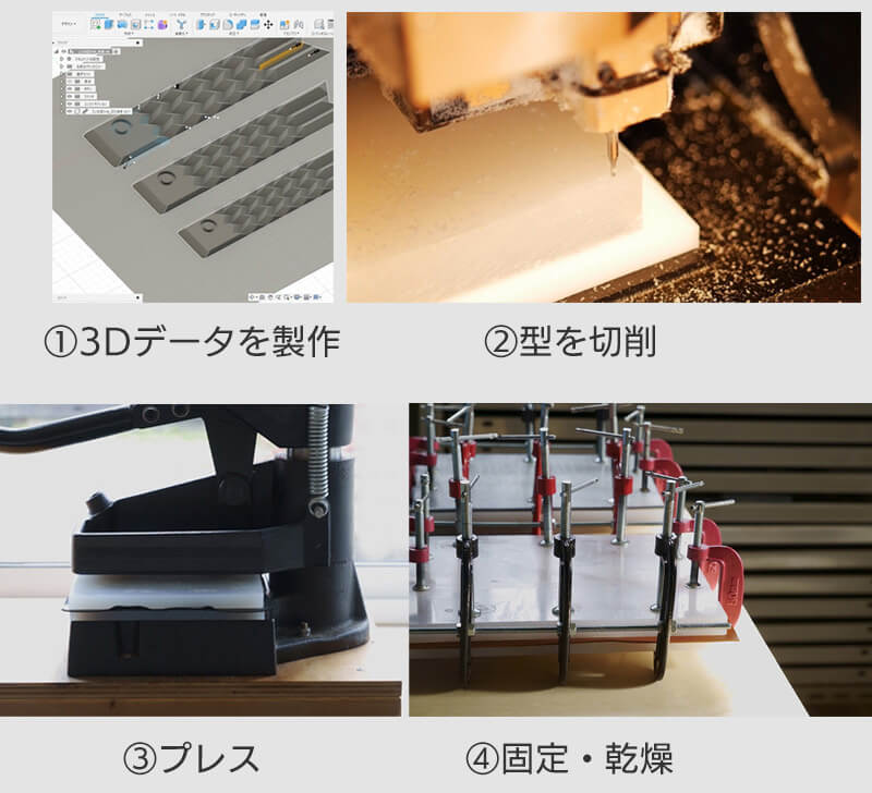 製造工程の大まかな流れ