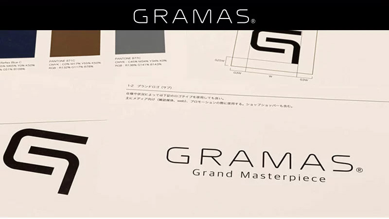 GRAMAS について