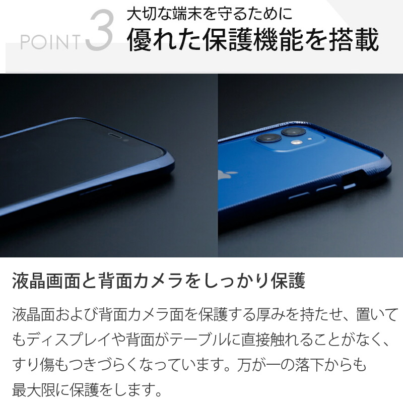 液晶画面と背面カメラをしっかり保護