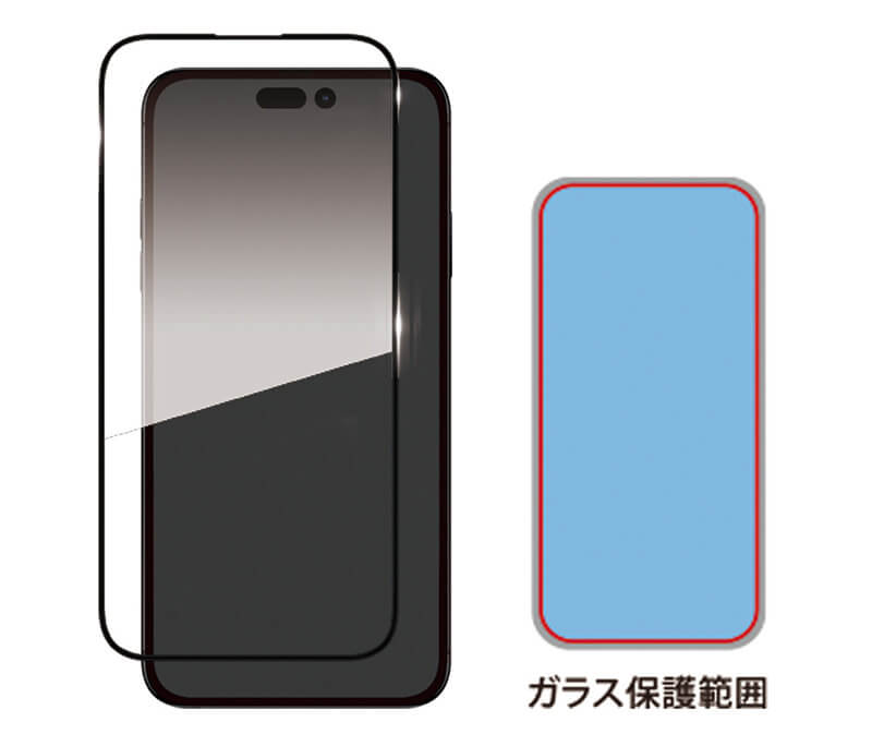ガラスの保護範囲