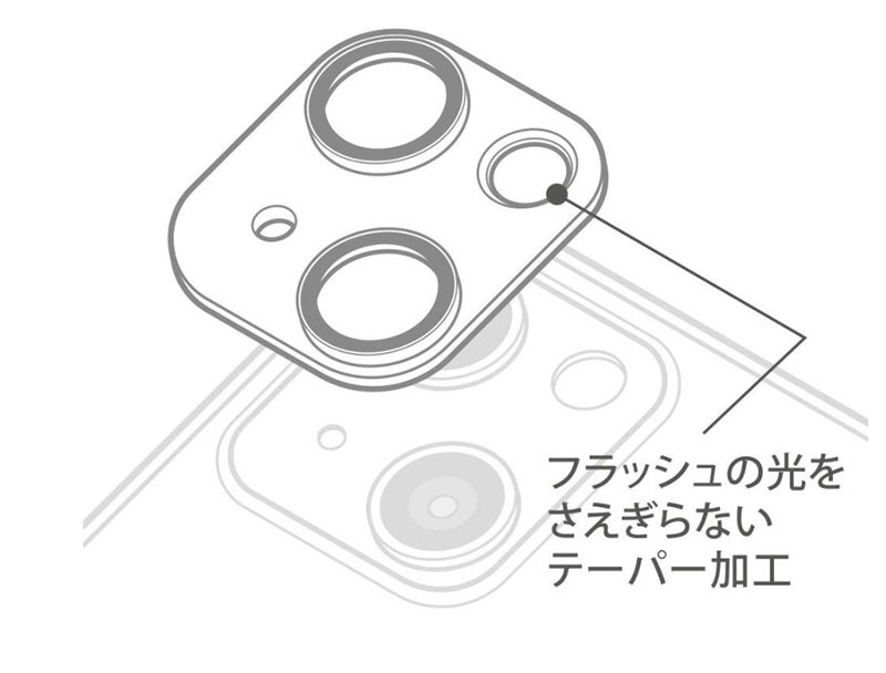 本製品ではセンサー部はカバーの無い開口処理とし、さらに開口部分をテーパー加工にすることで、フラッシュ使用時の光量減少を回避しました。