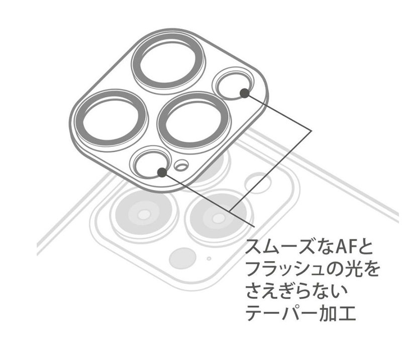 本製品ではセンサー部はカバーの無い開口処理とし、さらに開口部分をテーパー加工にすることで、フラッシュ使用時の光量減少を回避しました。