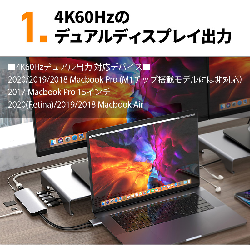 4K60Hzのデュアルディスプレイ出力
