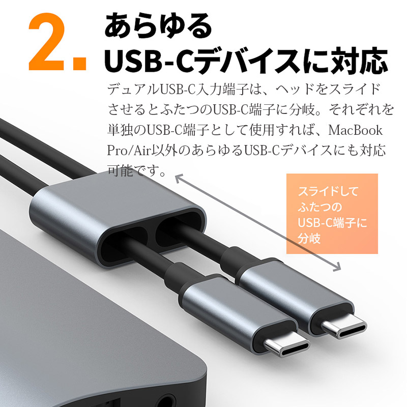 あらゆるUSB-Cデバイスに対応