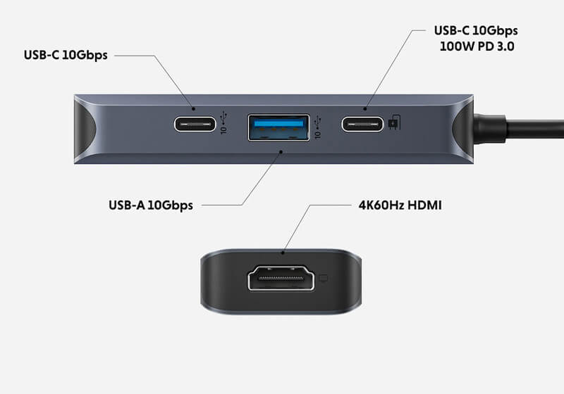 HYPERの次世代4ポートUSB-Cハブ