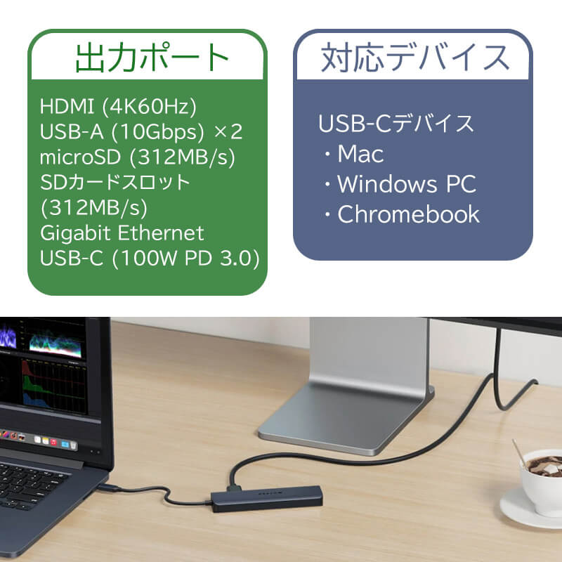 最先端のIT＆モバイルアクセサリーブランド
