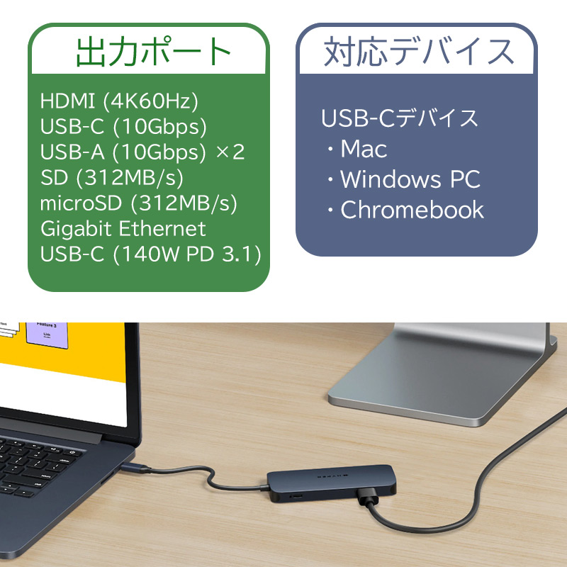 HYPERの次世代8ポートUSB-Cハブ