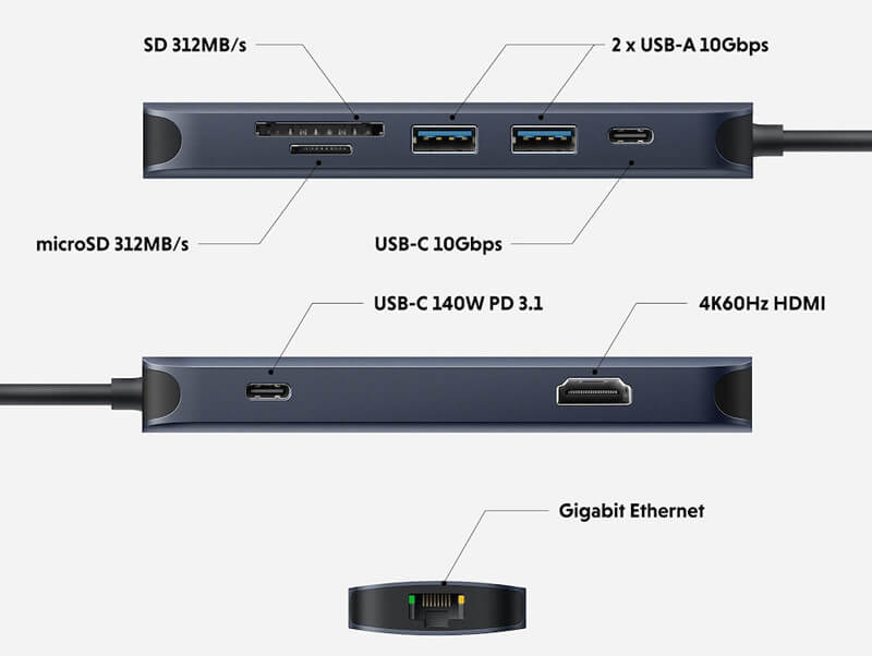 HYPERの次世代8ポートUSB-Cハブ