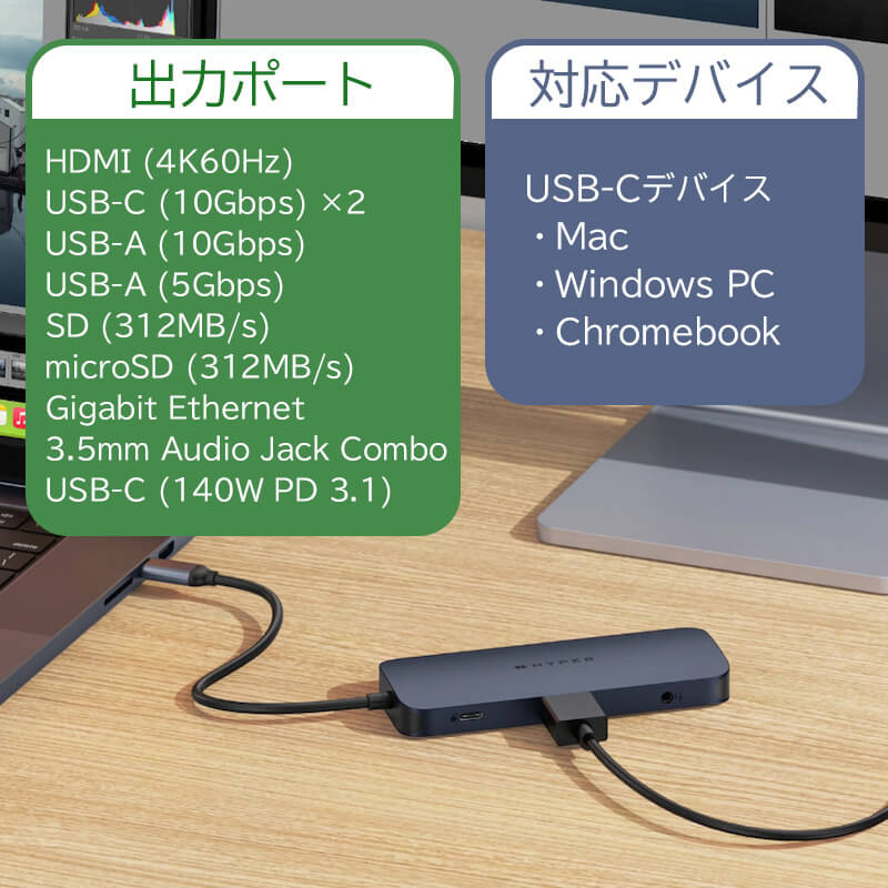 HYPERの次世代8ポートUSB-Cハブ