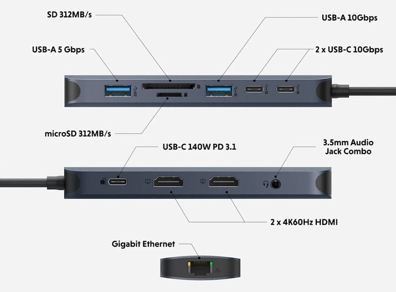 高精細4K60Hz対応　HDMIポート