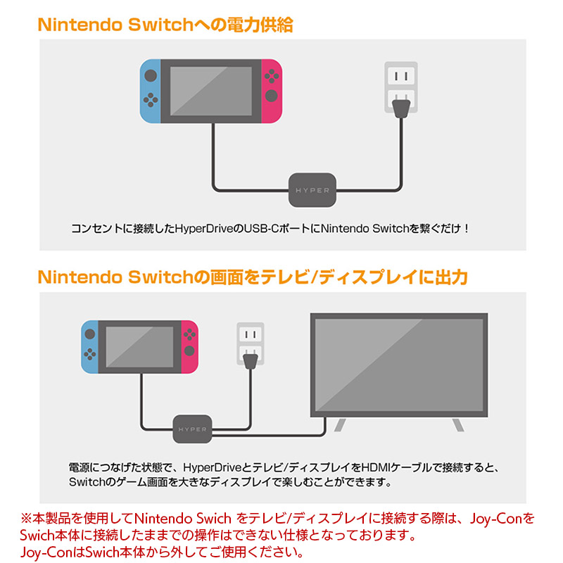 コンセントに接続したHyperDriveのUSB-CポートにNintendo Switchを繋ぐだけ。ゲームを楽しみながらNintendo Switchの充電ができます。電源に充電アダプタをつなげた状態で、HyperDriveとテレビ/ディスプレイをHDMIケーブルで接続すると、Switchのゲーム画面を大きなディスプレイで楽しむことができます。