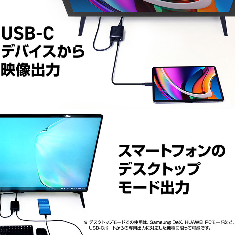 USB-CポートにNintendo Switchを接続すれば、HDMIポートから映像出力が可能。Nintendo Switchの純正ドックと同じように、テレビやディスプレイにゲーム画面を出力できます。
※ Nintendo Switchを接続する場合、Switchの仕様上、コンセントからの電力供給がされていない状態では、映像は出力されません。