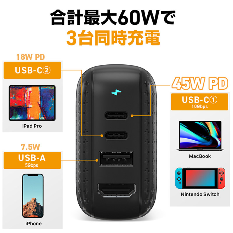 USB-C（45W）、USB-C（18W ）、 USB-A（7.5W）の3つの充電ポートを搭載。
Nintendo Switchはもちろん、MacBook, iPad, iPhone, Apple WatchやAirPodsに至るまで、あなたの持っている様々なデバイスを充電できます。合計最大60Wの高出力で、それぞれのデバイスの急速充電も可能にします。USB-C Power Deliveryを搭載しているため、これひとつでMacBookやノートPCを充電することができるパワフルなアダプタです。