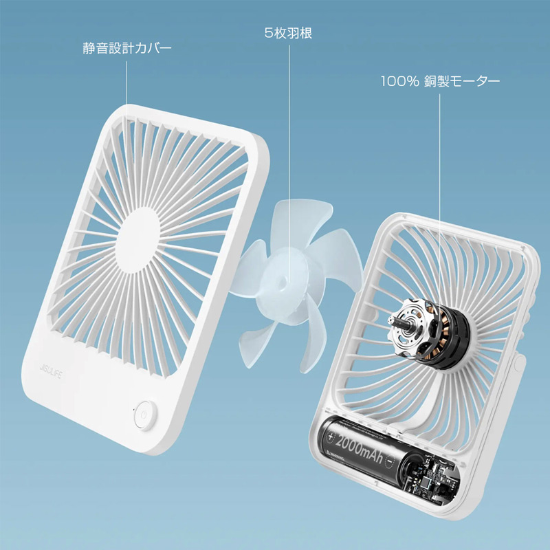 スクエアガイドボディ設計