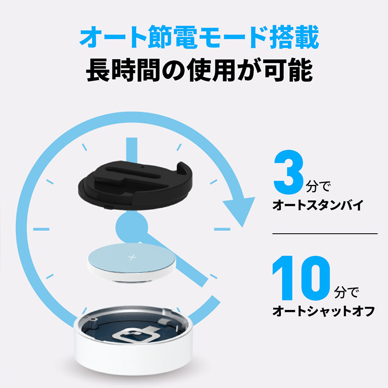 オート節電モード搭載 長時間の使用が可能 使用していないときには自動でモードが切り替わるオートシャットオフ機能を搭載しています。ボタン電池1つで最大6か月間の使用（1日500枚の写真撮影を想定）が可能です。ボタン電池はCR2032リチウム電池を使用しており、ユーザーご自身での交換が可能です。 