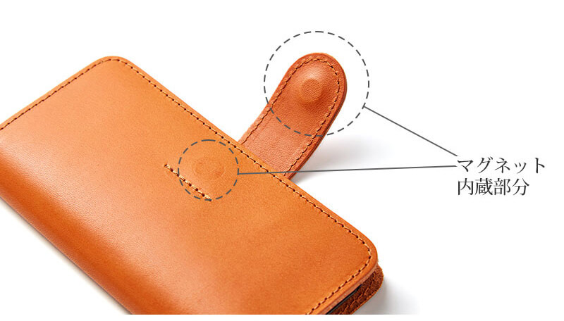 開閉しやすいマグネットボタン