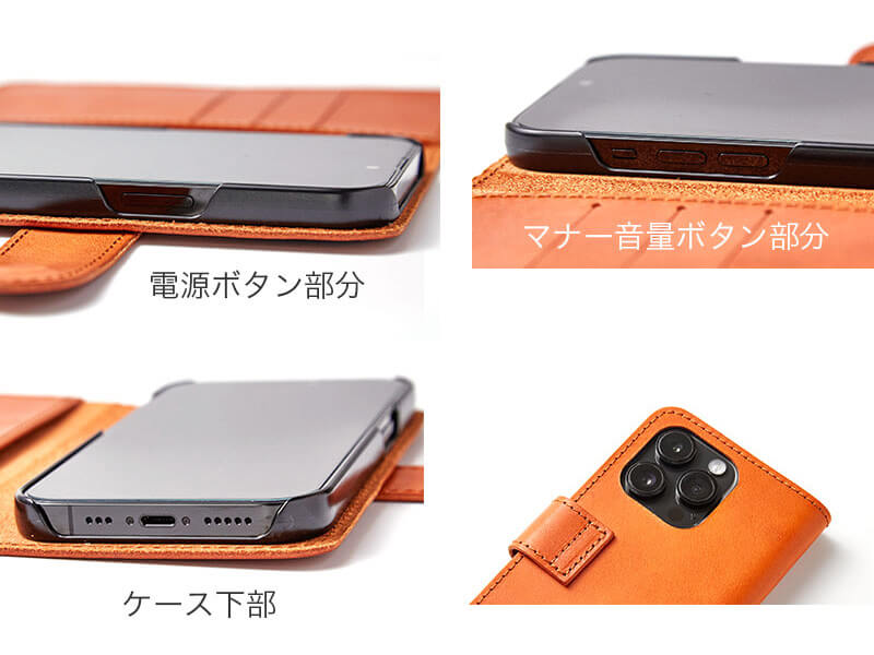 各種ボタン等へのアクセス