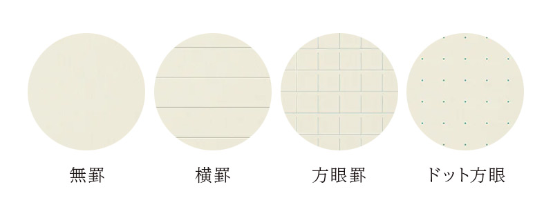 書きやすいノート