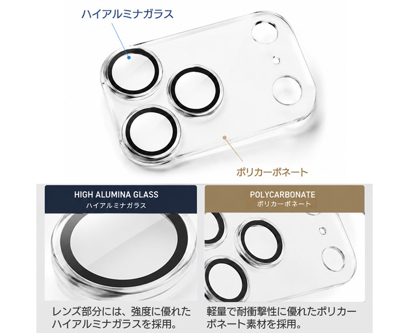 iPhone18Pro / iPhone18ProMax カメラカバー