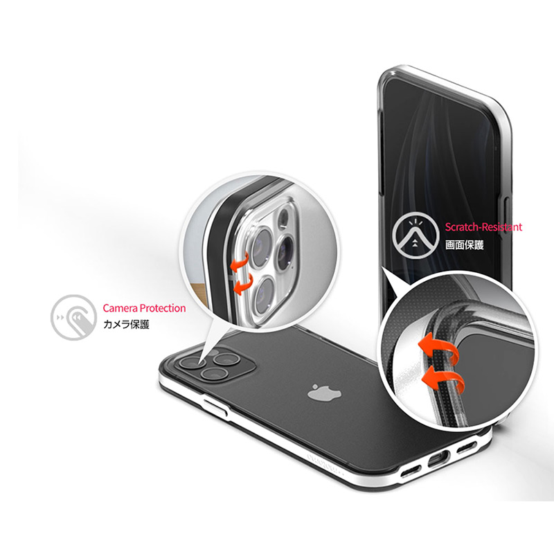 画面を保護する設計