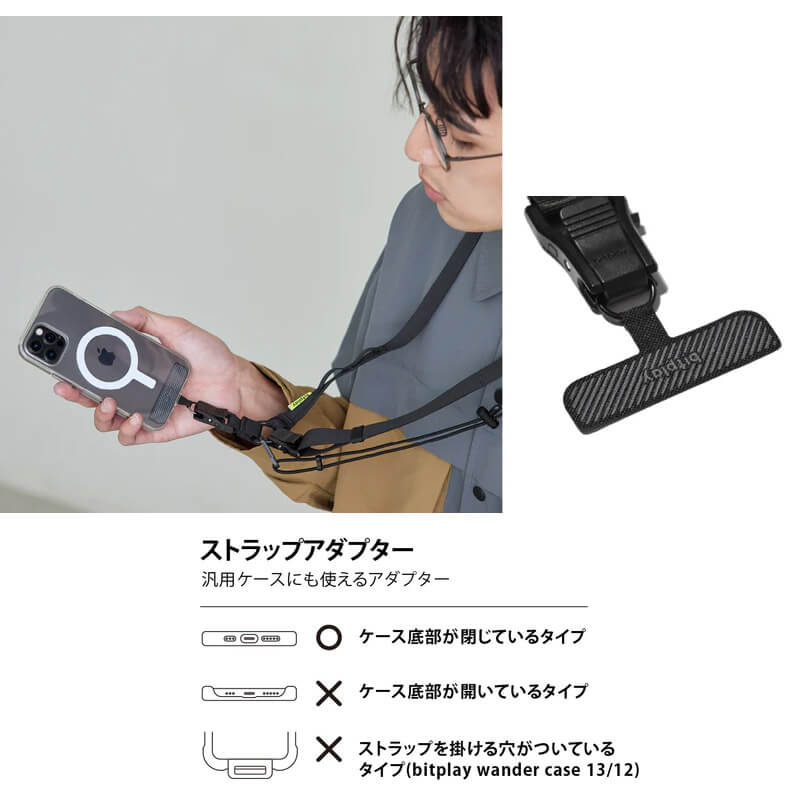 ストラップアダプター