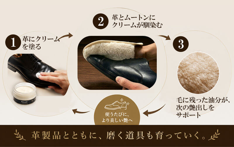使うほど、育つ艶