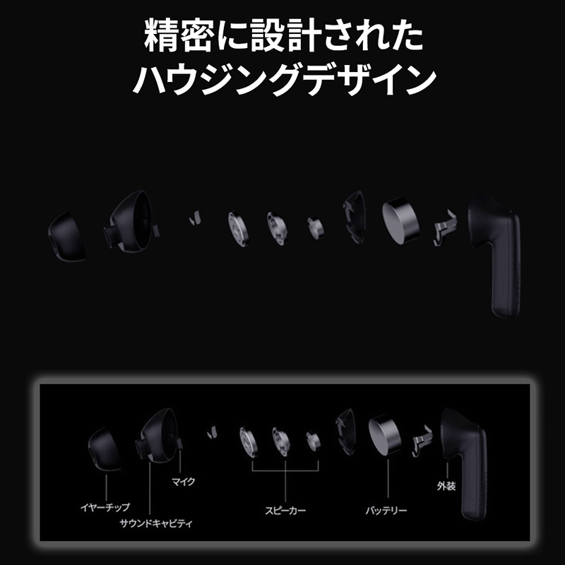 精密に設計されたハウジングデザイン