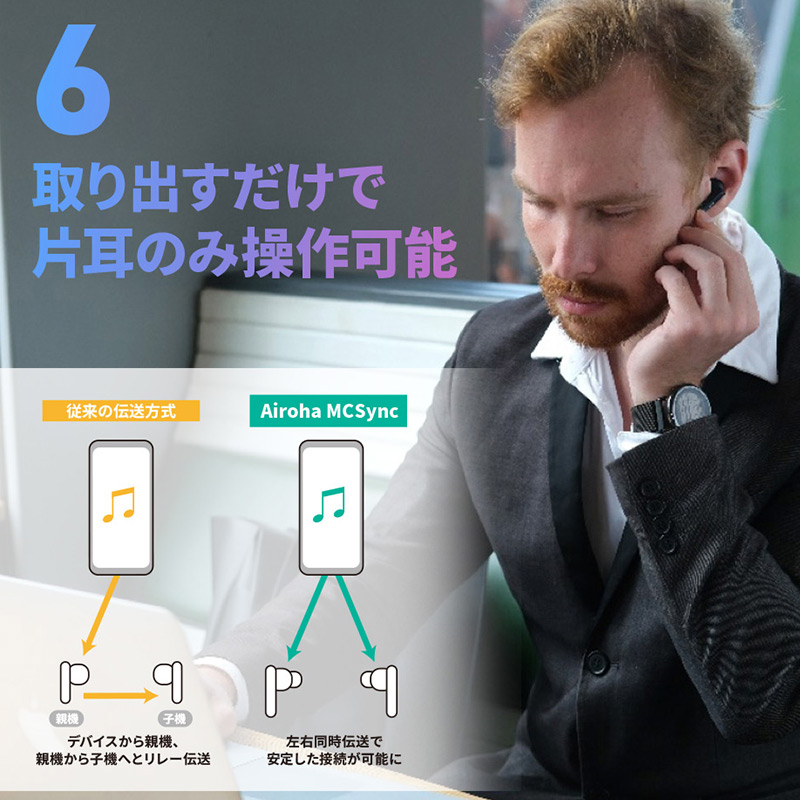 取り出すだけで片耳のみ操作可能