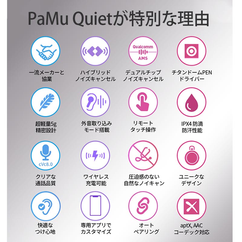 特別な理由