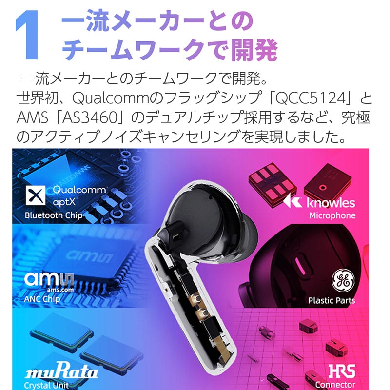 一流メーカーとのチームワークで開発