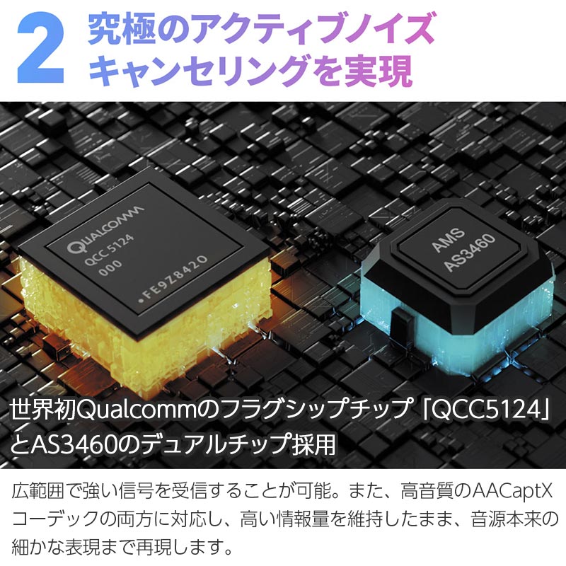 究極のアクティブノイズキャンセリングを実現