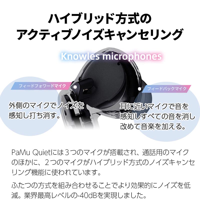 ハイブリッド方式のアクティブノイズキャンセリング