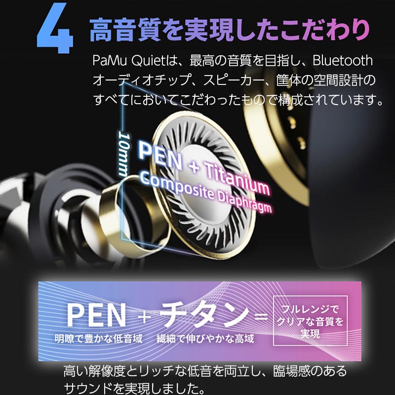 高音質を実現したこだわり