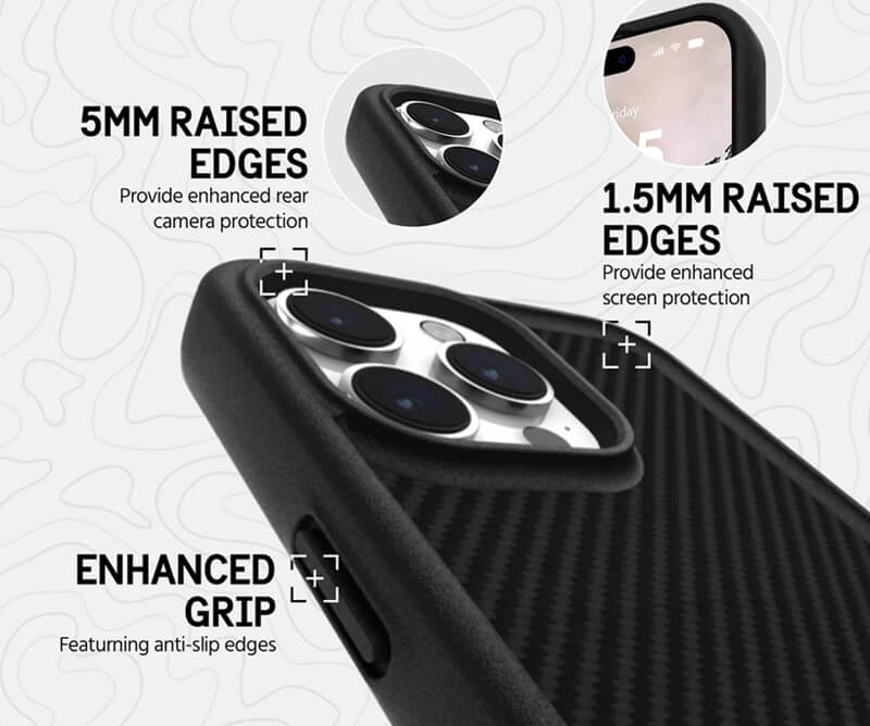 カメラレンズ＆画面の保護