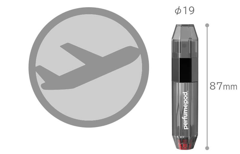 持ち運びやすさ