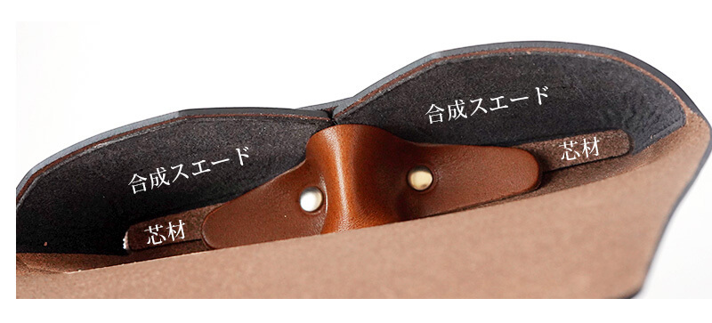 レンズ接地面に保護材